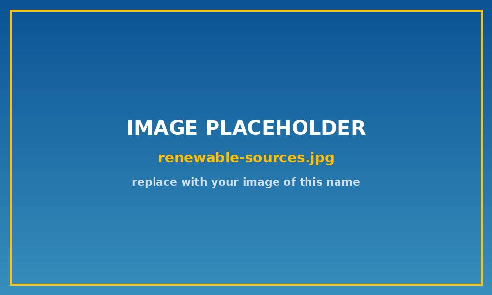 Different renewable energy sources including solar, wind and hydro
