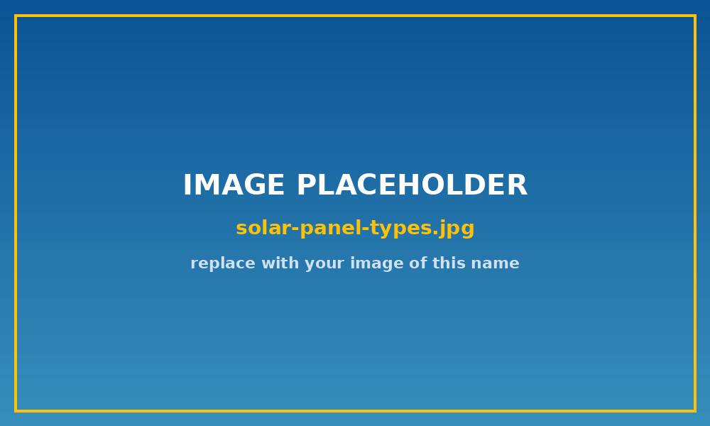 Monocrystalline solar panels, the efficient standard for UK homes