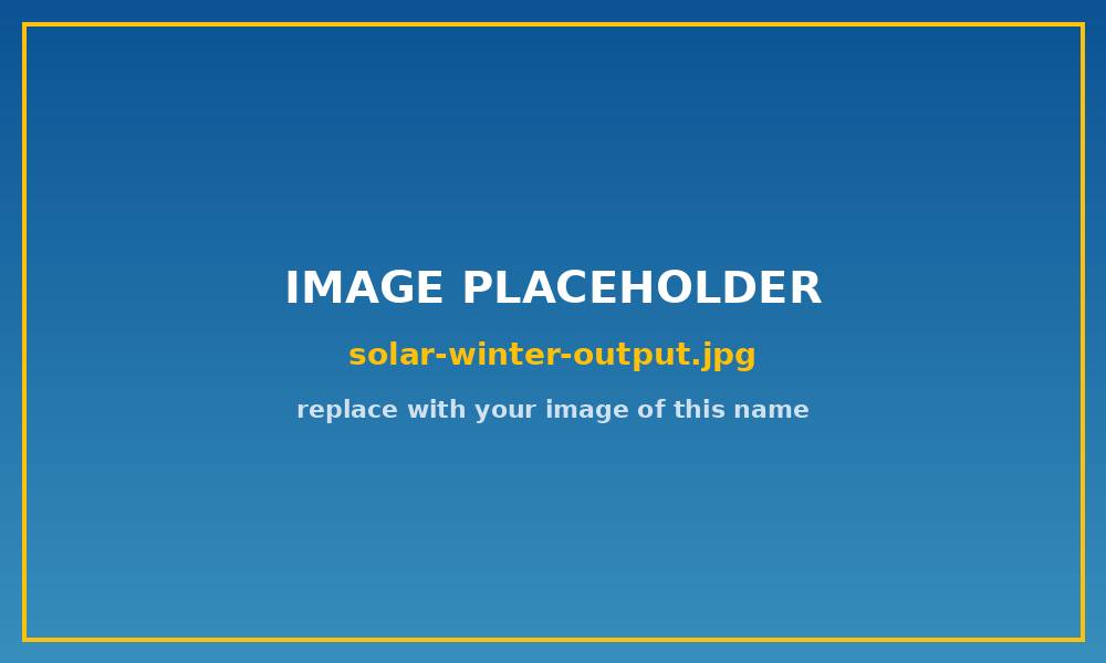 Seasonal variation in solar generation across a UK year